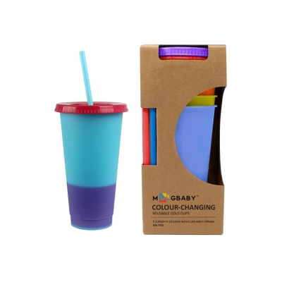 Milo Plastic cup Biansebao Color changing cups